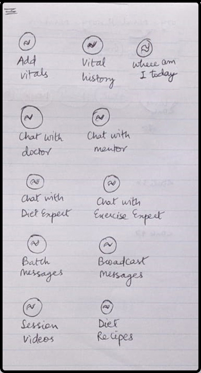 design rationale