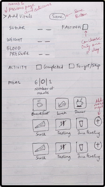 design rationale