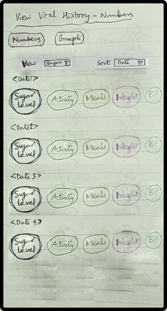 design rationale