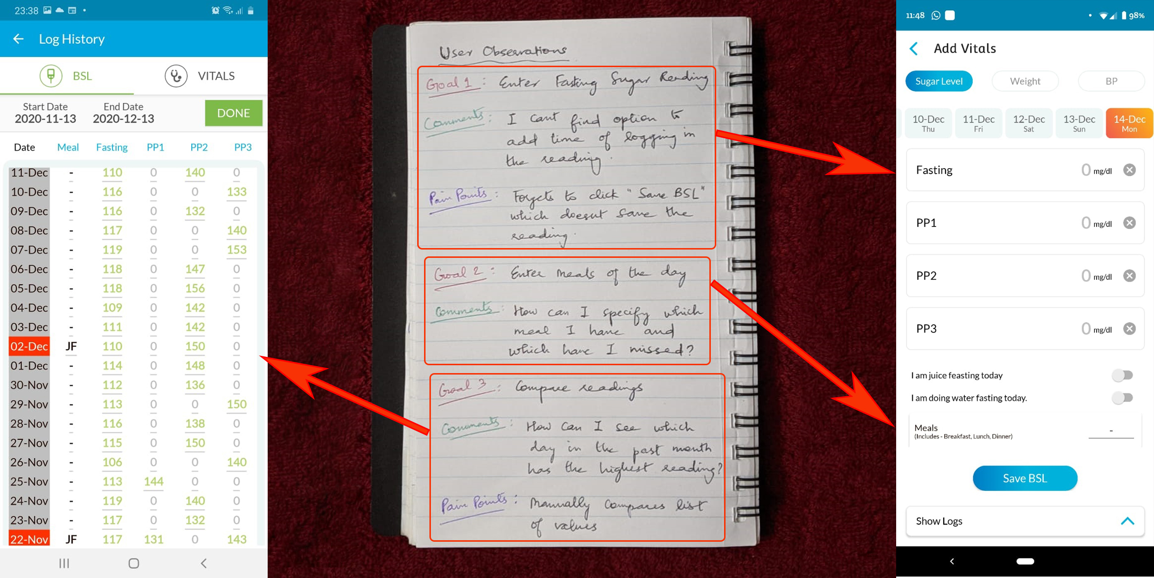 user observation notes