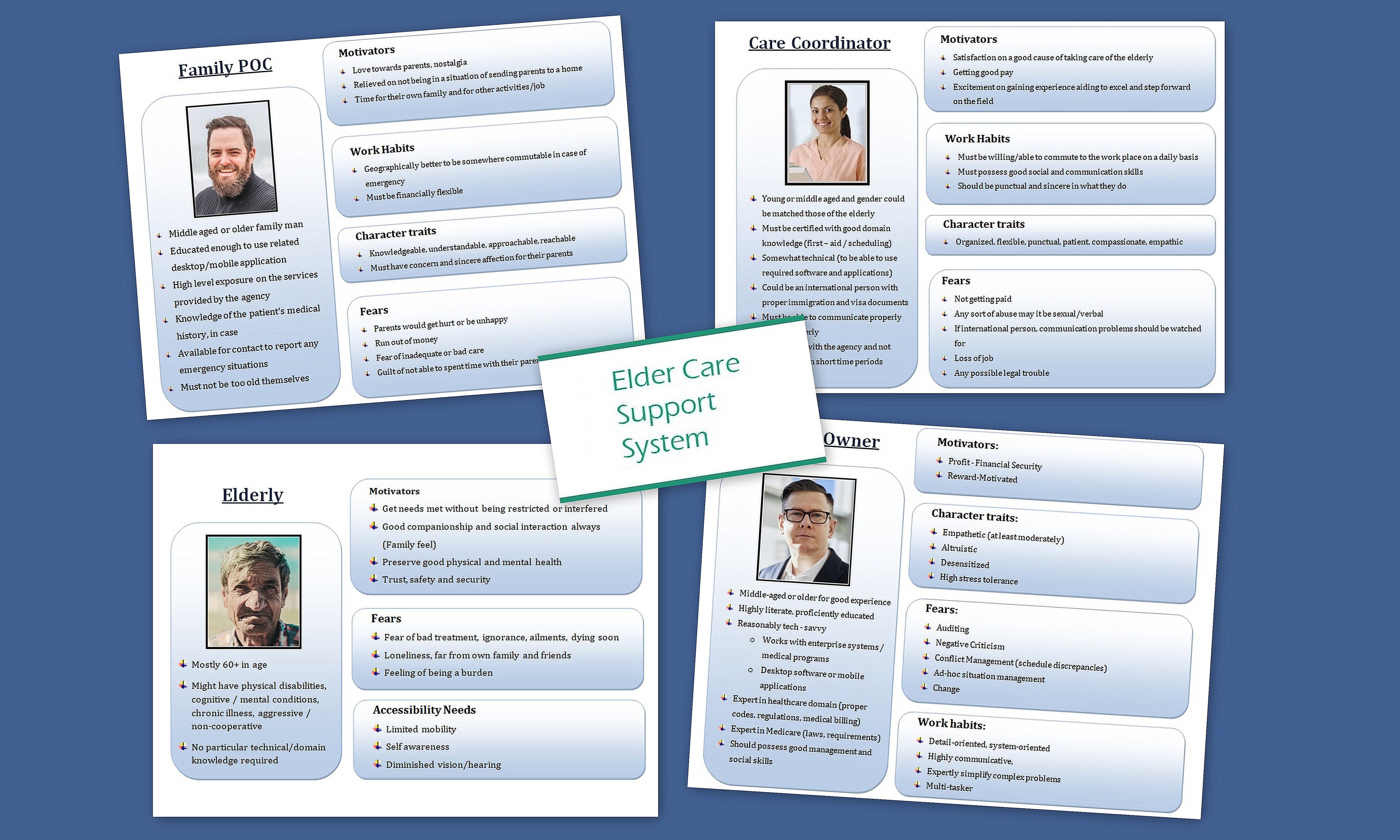 elder care support logo