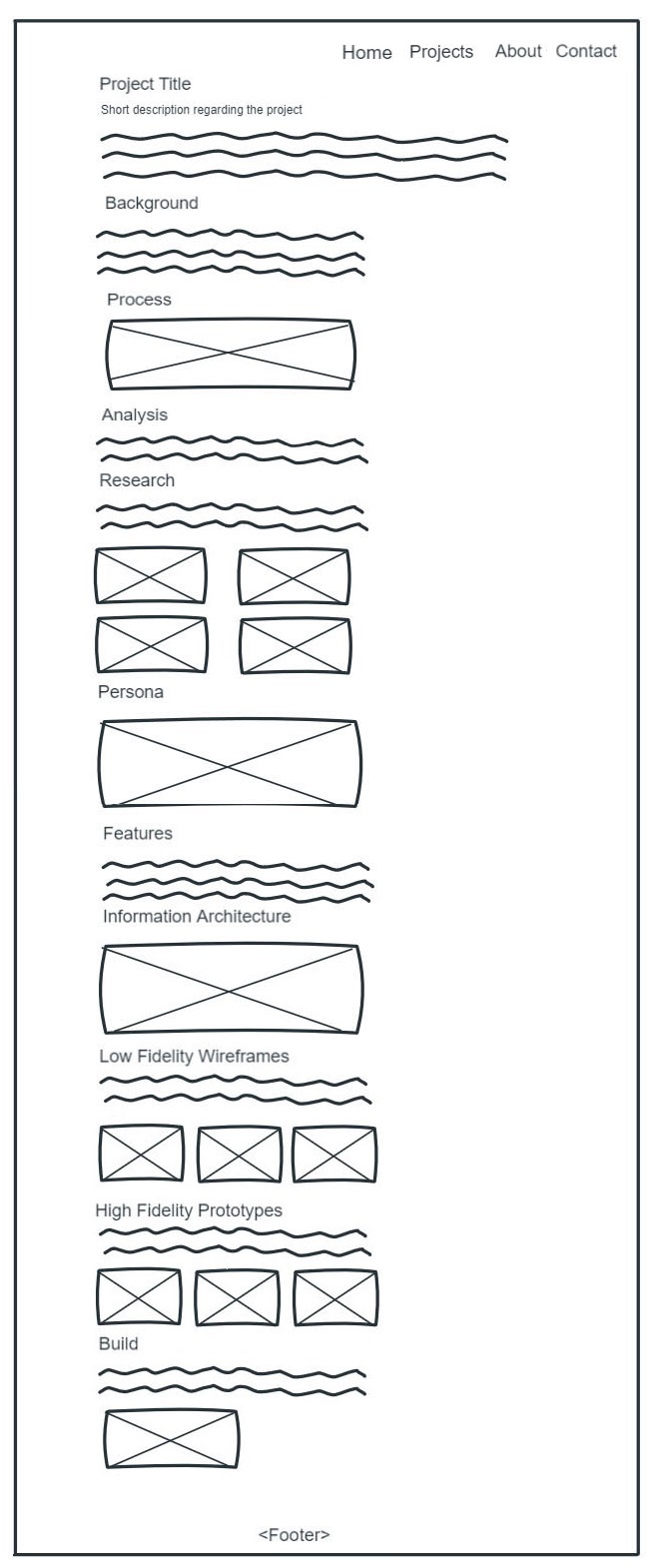 folio low fidelity prototype
