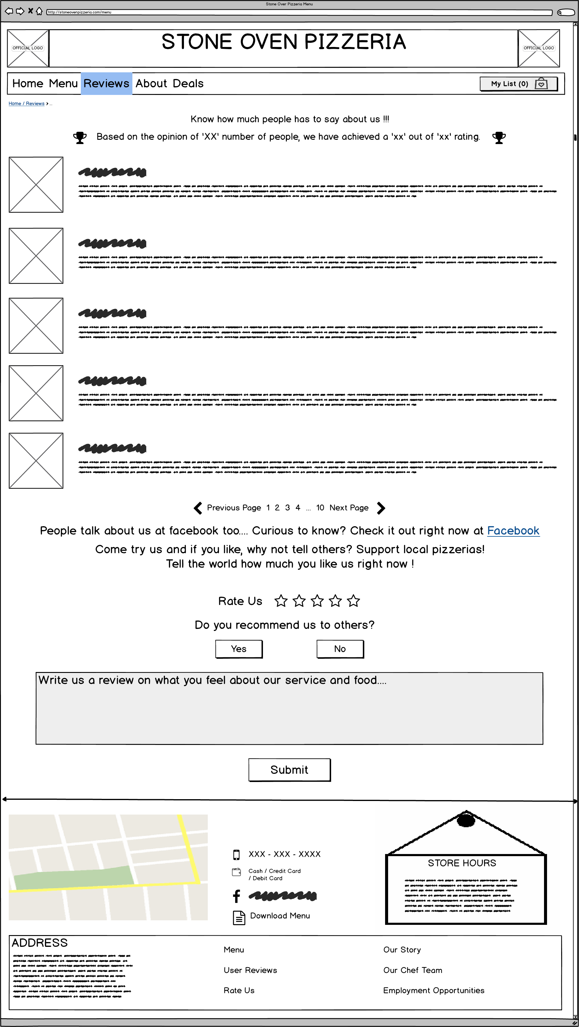 wireframe