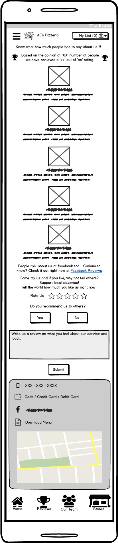 mobile wireframe
