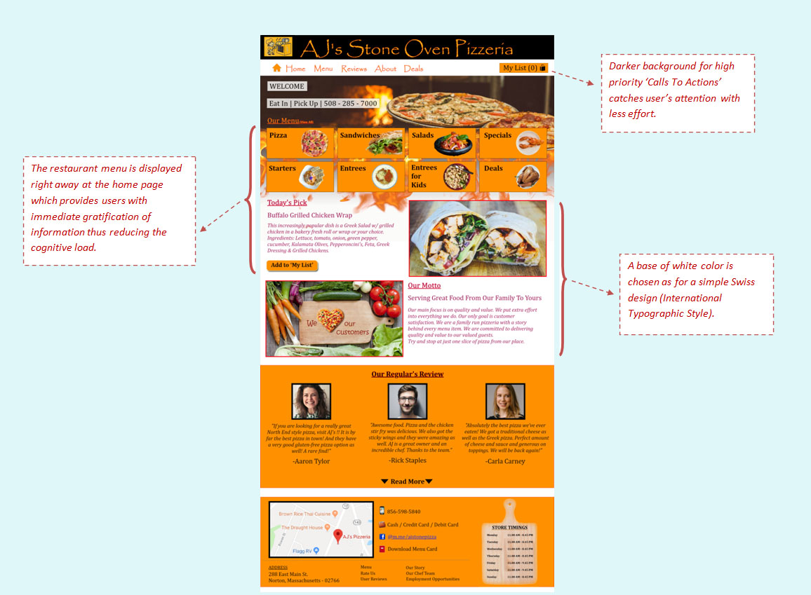 design rationale