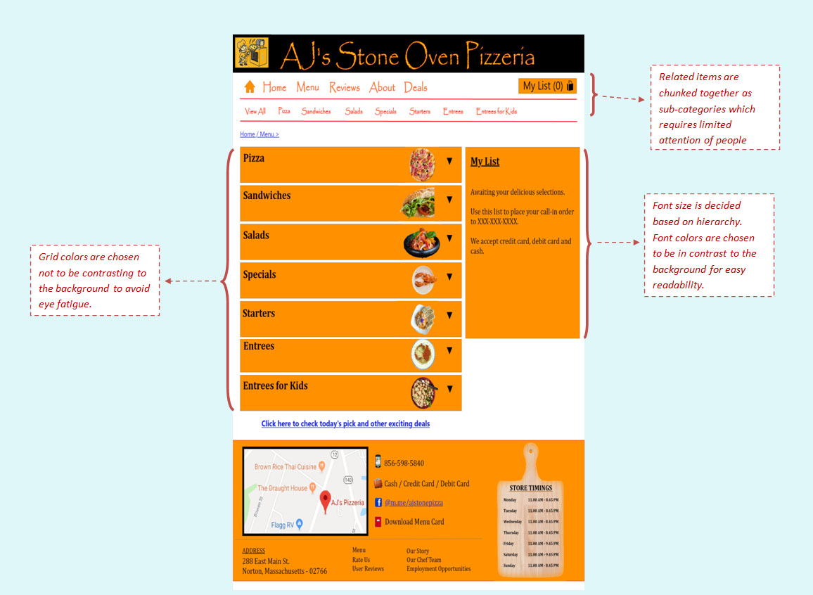 design rationale